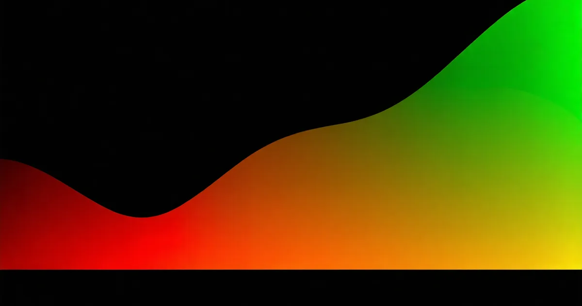 CSAT score curve rising with faster resolution times